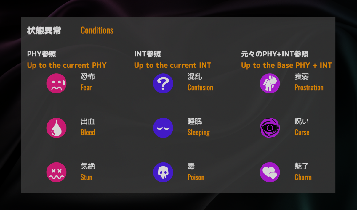 コミュニティの皆様に向けたアナウンスとご提案. 12月29日追記 | by Orangechem | MCH | My Crypto Heroes |  Medium