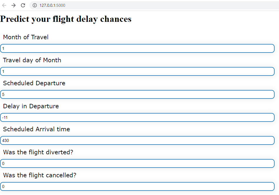 Flight departure delay prediction