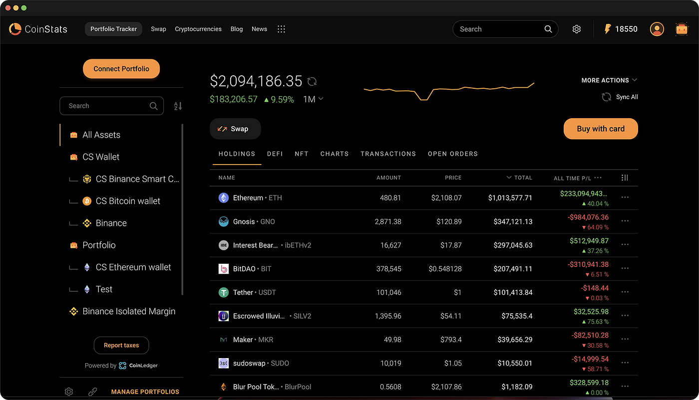 Top 8 Free Crypto Trading Tools every Trader should Use | by Ares Sanchez |  Medium