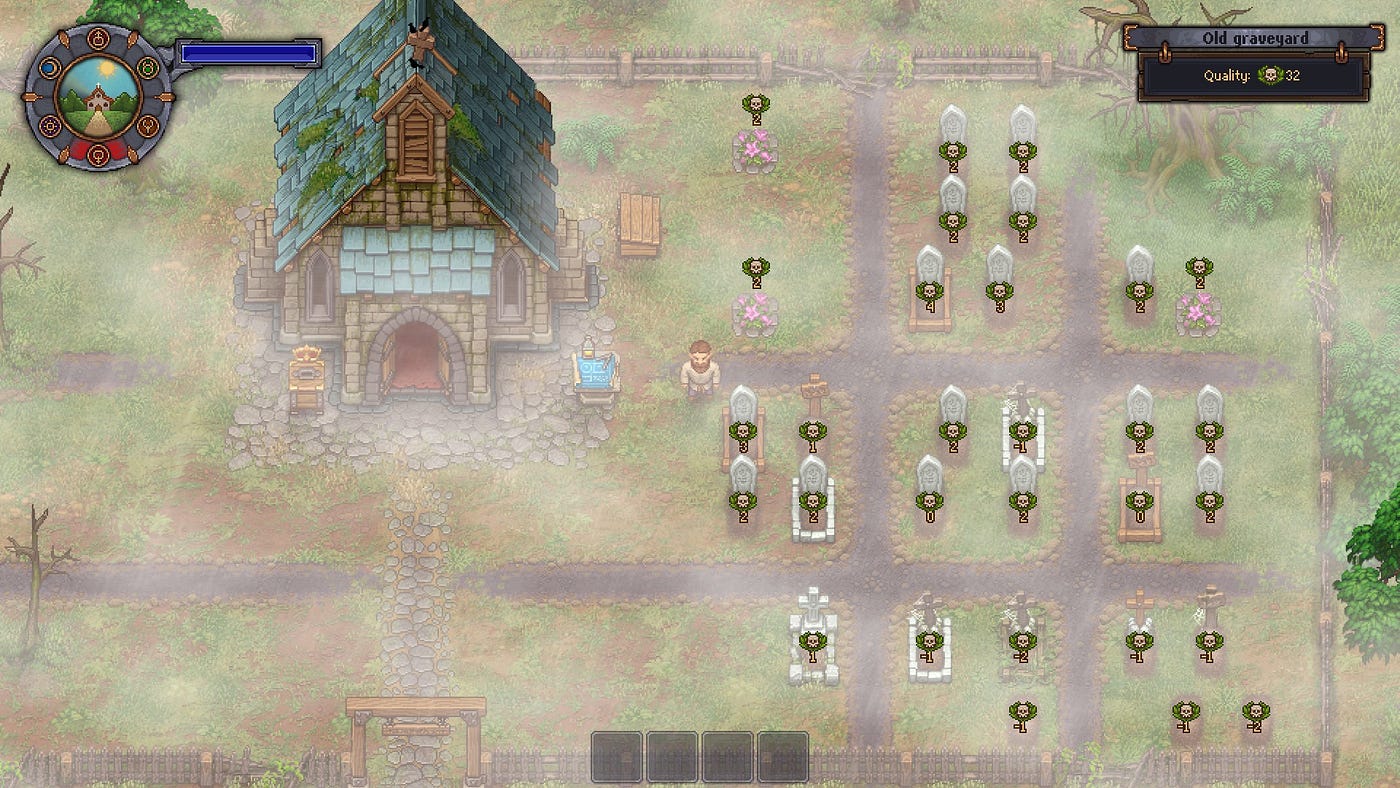 Graveyard Keeper Review. Too much tedium | by Josh Bycer | SUPERJUMP |  Medium