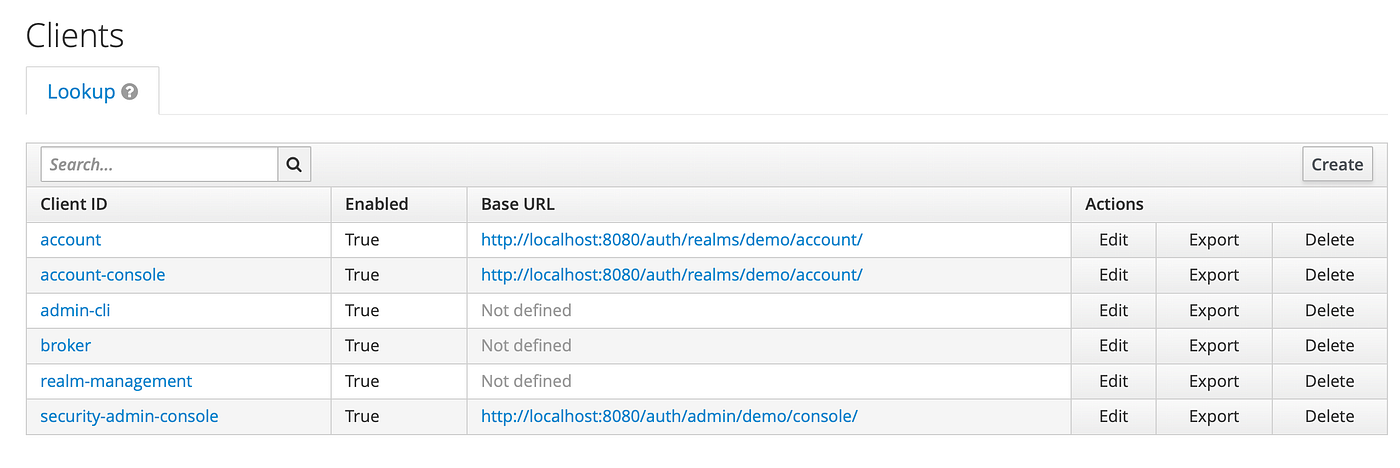 Keycloak terefinden default yaranmis clientlar