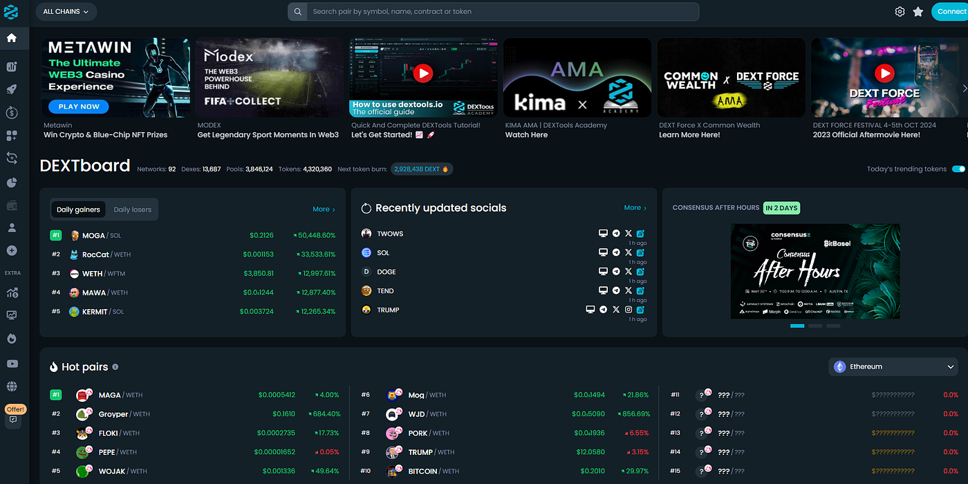 Top 11 Free Crypto Tools for Investors and Traders | by Henrique Centieiro  | Henrique Wealth Academy | Medium