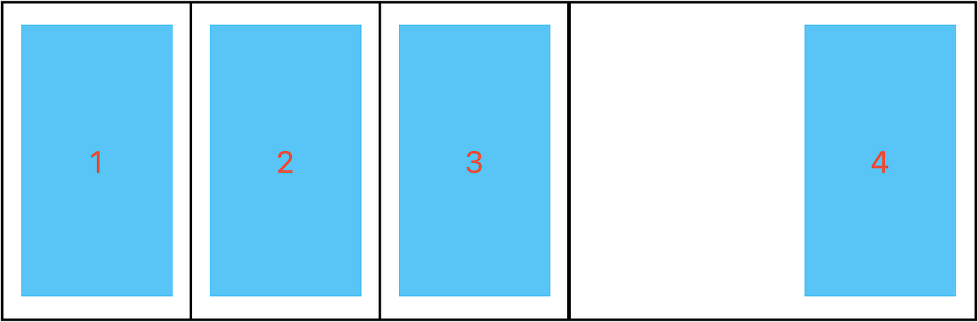 Want to know the adjacent points on road network and measure spacing? Try AdjFind
