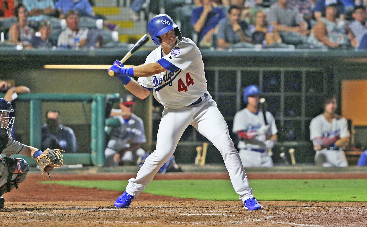 Dodgers protect four prospects from the Rule 5 draft - Los Angeles