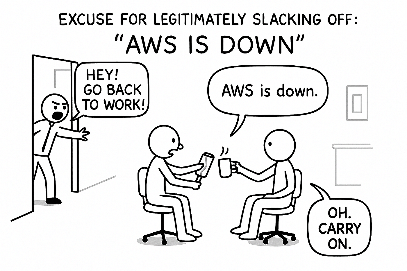 AWS Is Down”: The Joke That Exposes How Work Really Works | by  CodeSculptorX | Medium