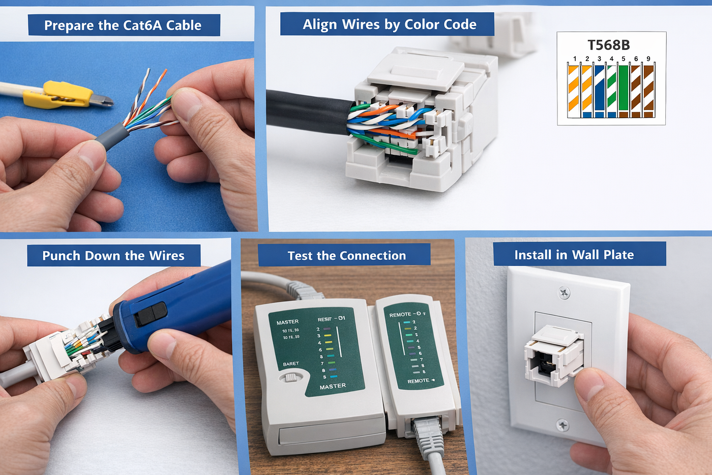 How to Install and Terminate a Cat6A Keystone Jack Properly
