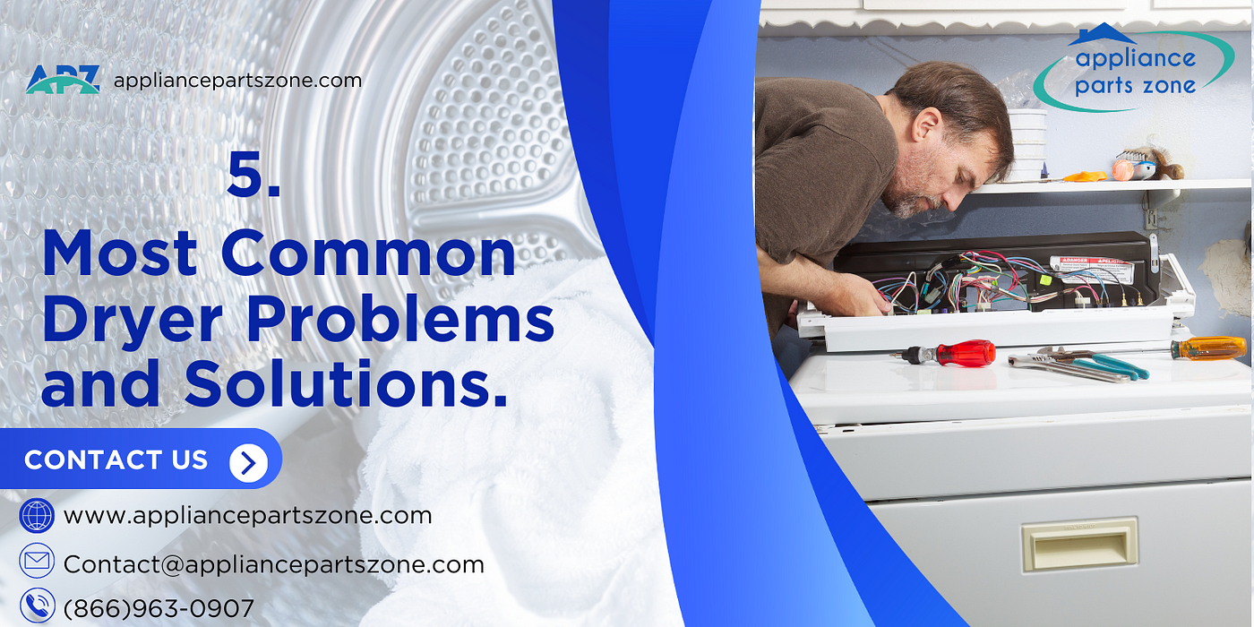 Common Issues with Dishwasher Mounting Brackets and How to Fix Them, by  Appliancepartszone