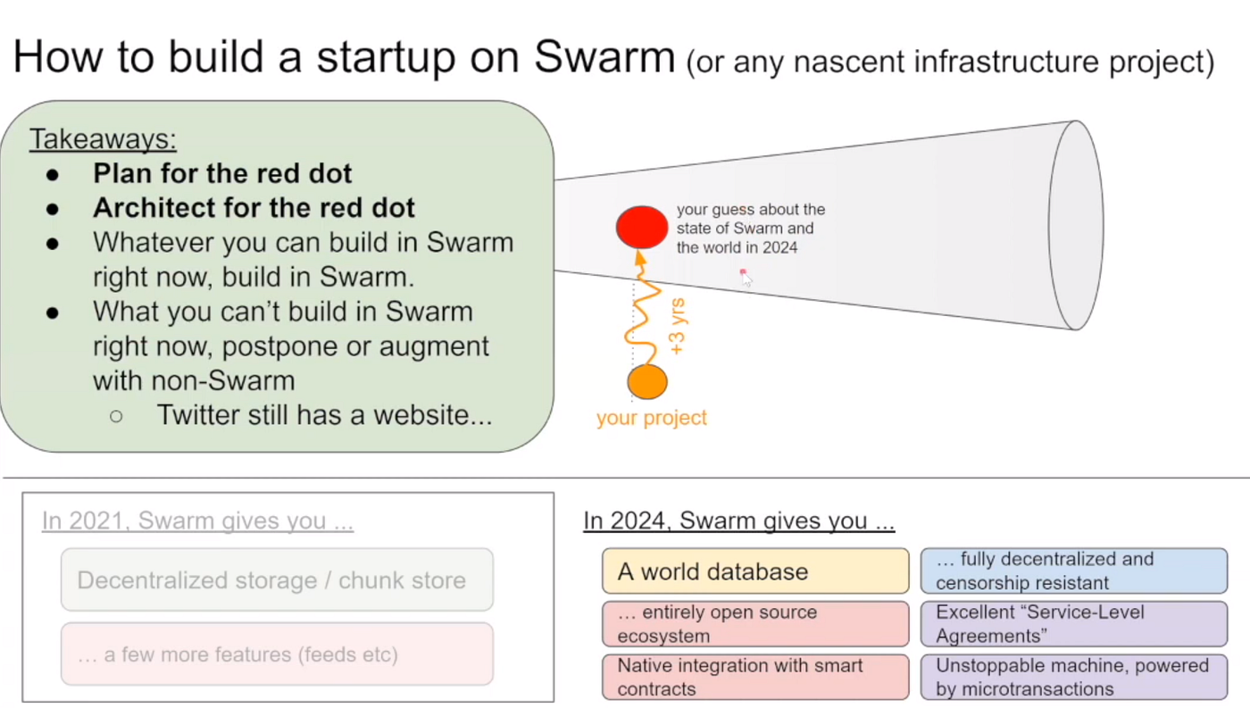 Swarm会如何影响开发者？ - Ethereum Swarm - Medium