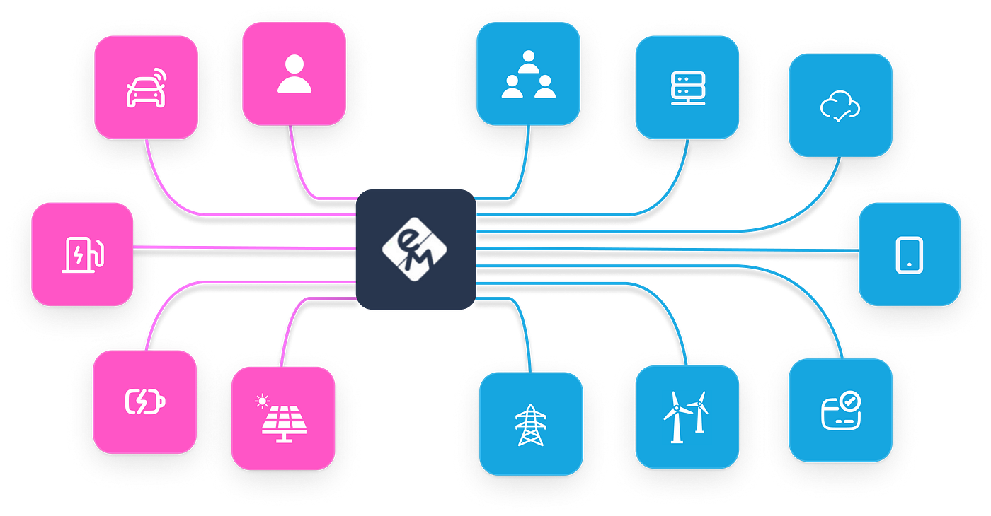 How to Build an EV Charging Tech Stack in 2025