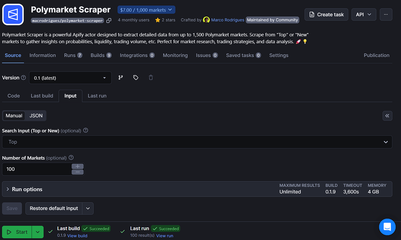 How I Published My Polymarket Web Scraper on Apify | by Marco Rodrigues |  Python in Plain English