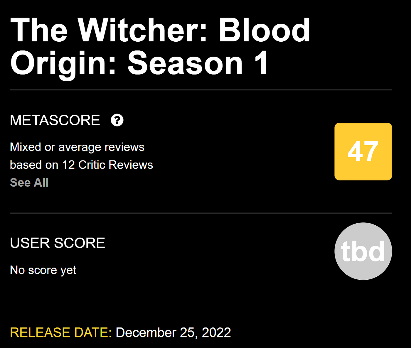 The Witcher season 3 scores just 2.6 from fans on Metacritic