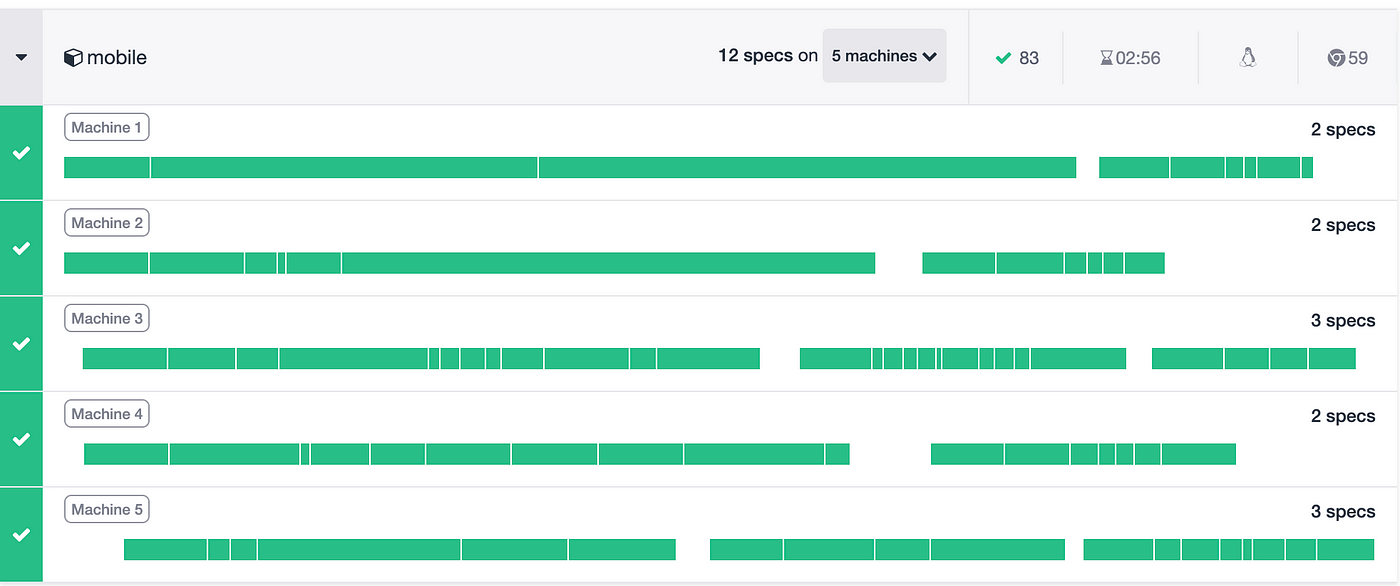 Automating End-to-End Cypress Tests in Rhino: A Guide to Seamless UI Testing  for Shiny Apps