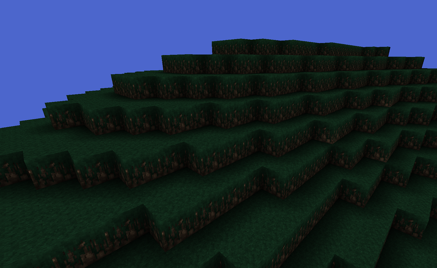 Vertex Ambient Occlusion for Voxel Games — The Principle and Implementation