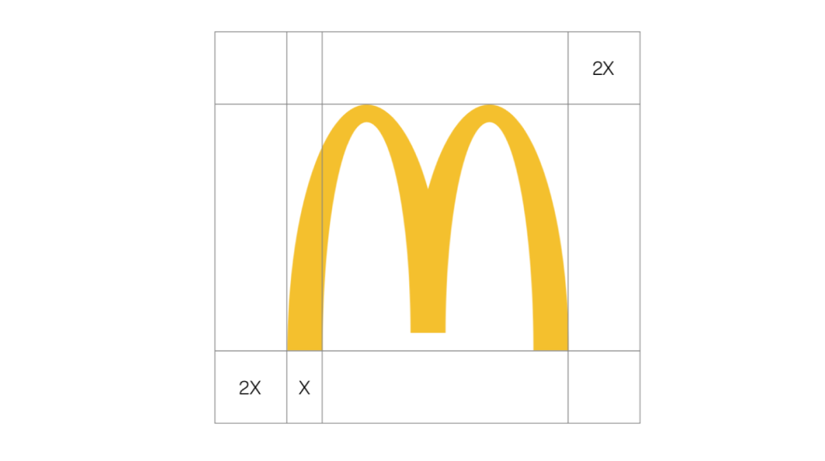 How to design Clear Space for a logo？ | by 吕玲 | Medium