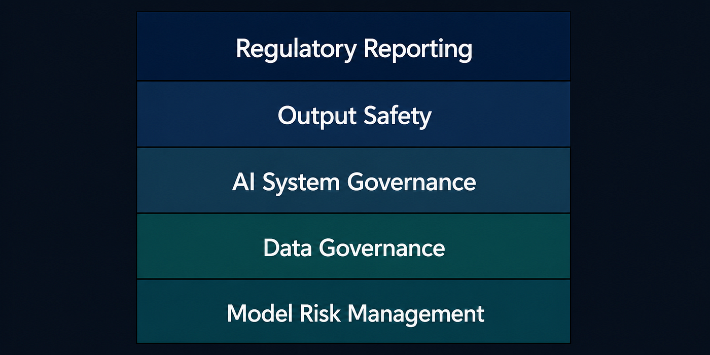 Your GRC Framework Wasn’t Built for AI: Here’s What to Build Instead