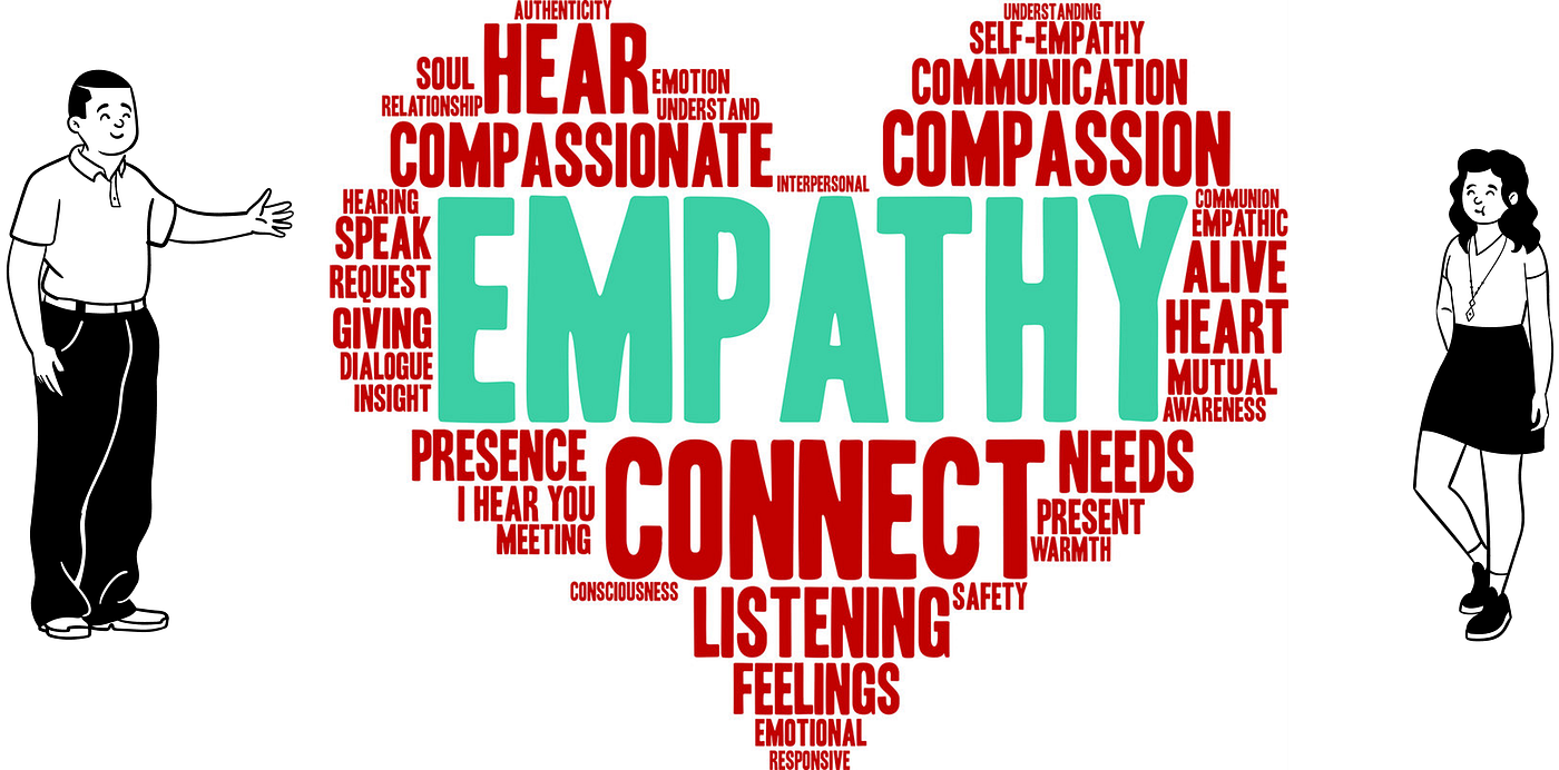 The Truth of a Day at School; Students vs Teachers — an exercise in building empathy