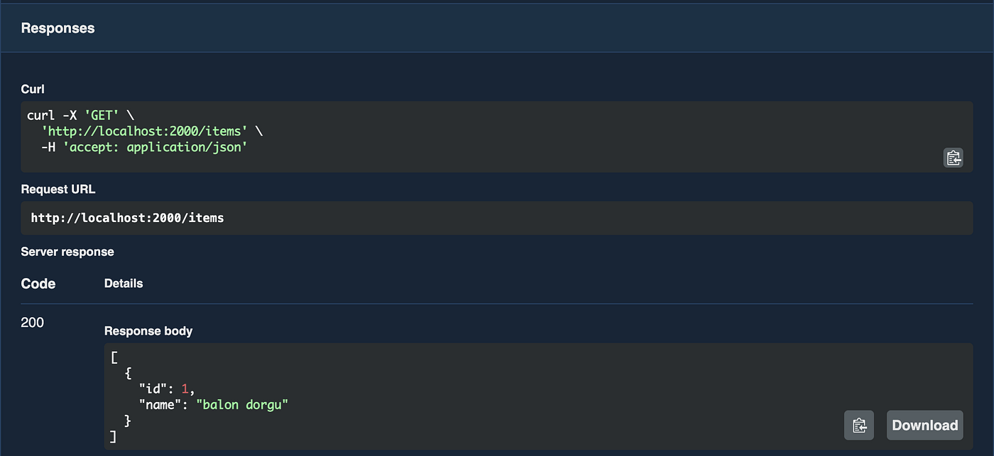 How to Create API Documentation with Swagger in 2026 | by