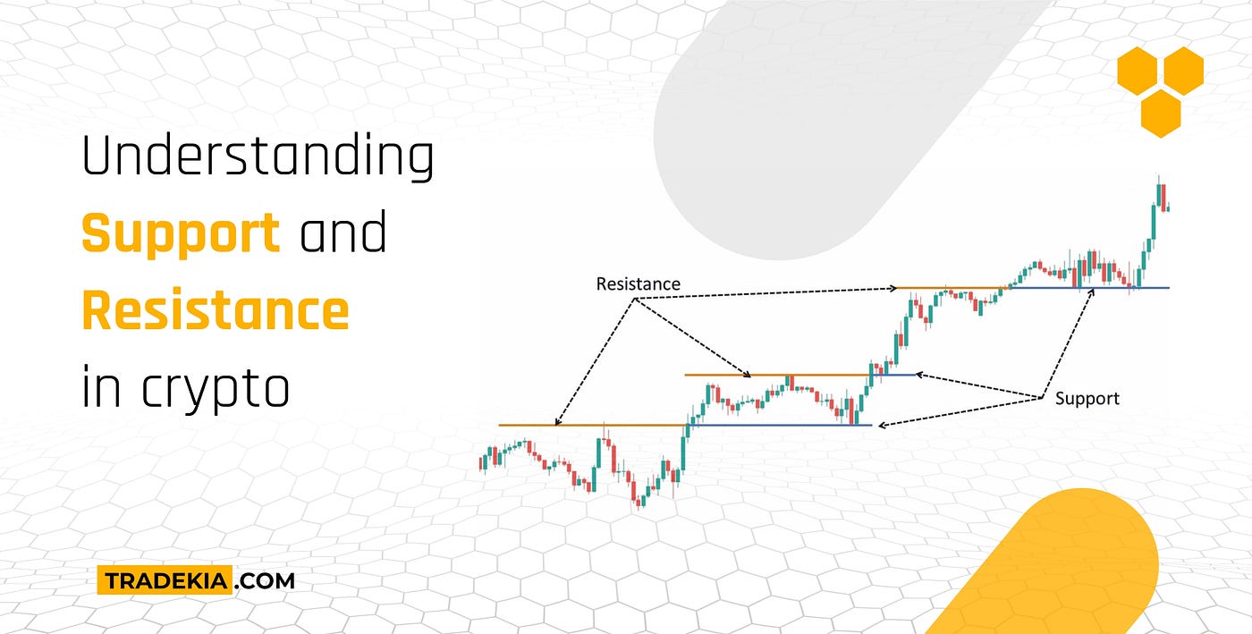 Understanding support and resistance in crypto | by Tradekia | Medium