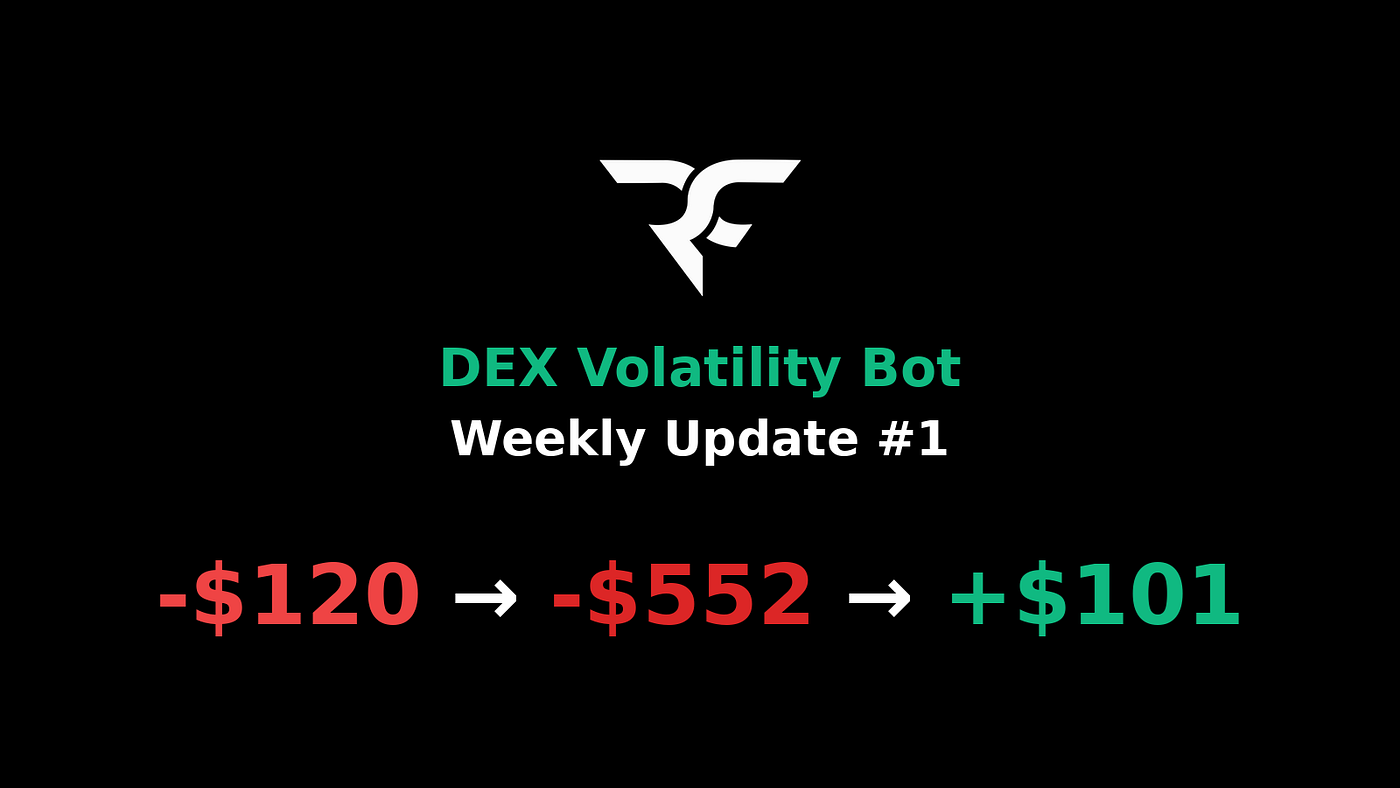 Weekly Update #1: I Turned -$120 Into +$101 This Week (Despite a $552 Loss)  | by RealisticCrypto | Coinmonks | Medium
