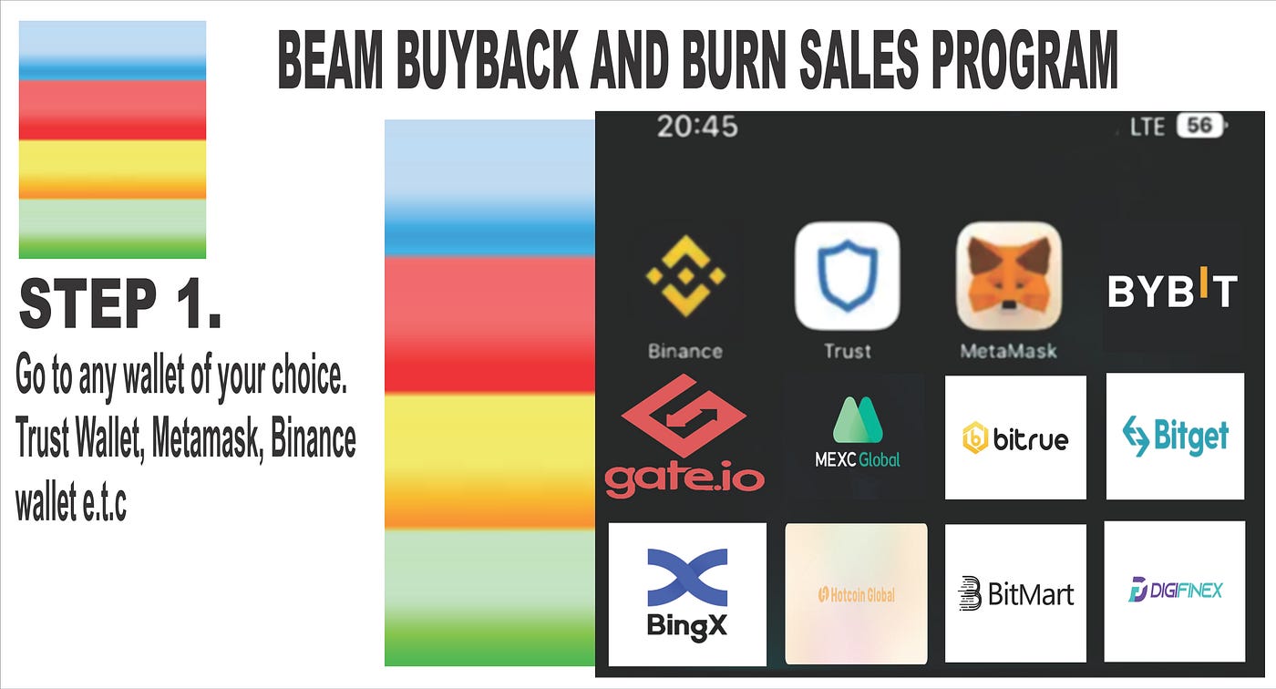 BEAM BUYBACK AND BURN SALES PROGRAM | by BEAM | Medium