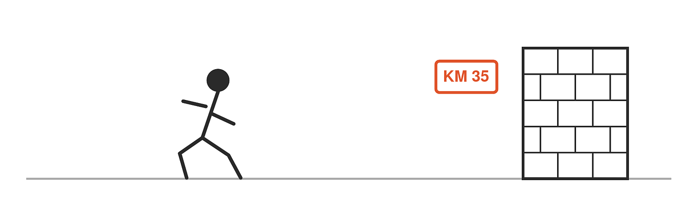 Everything I Know About Management, I
Learned at Kilometer 35