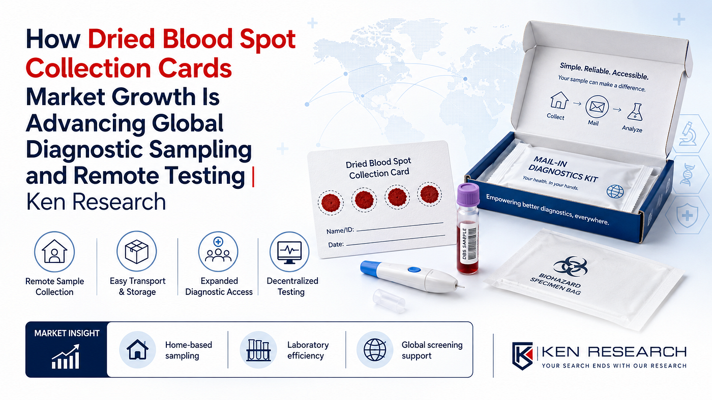 How Dried Blood Spot Collection Cards Market Growth Is Advancing Global Diagnostic Sampling and…
