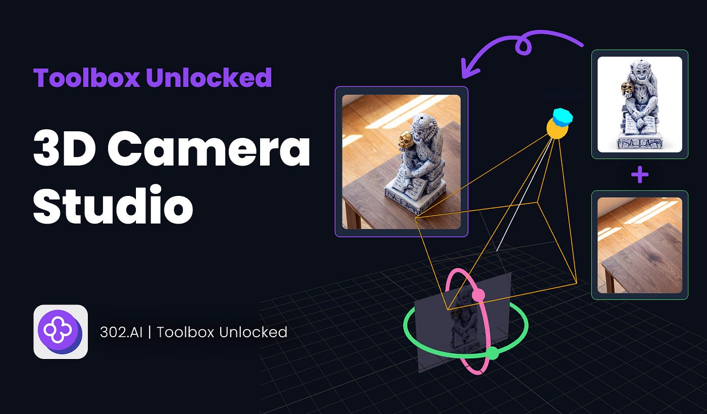 No coding — effortlessly replicate popular 3D studio applications