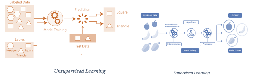 tractorsinfo.net Traffic Analytics, Ranking Stats & Tech Stack