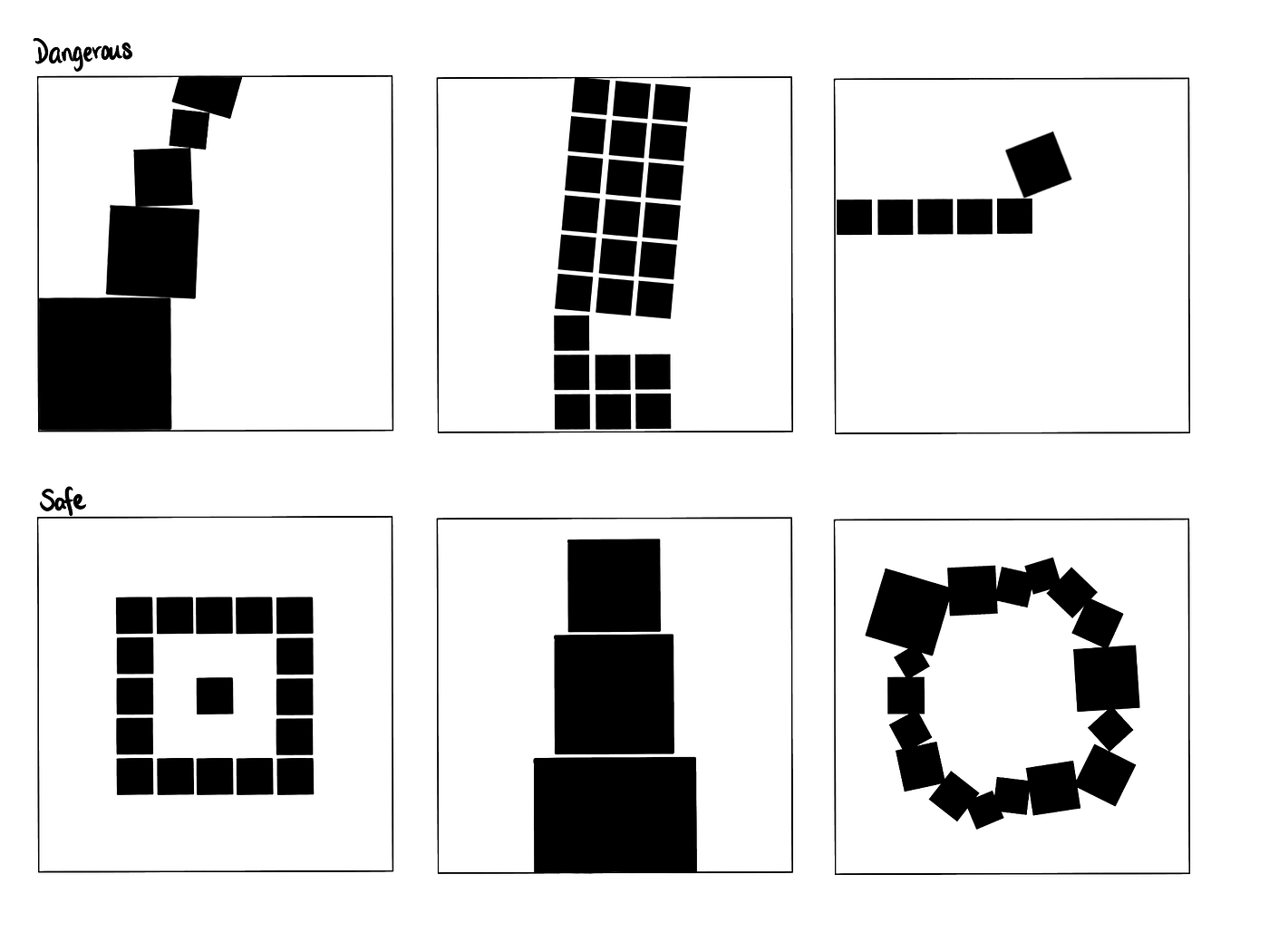 Gestalt's Squares. Project 2 | by Ike Chu | Medium