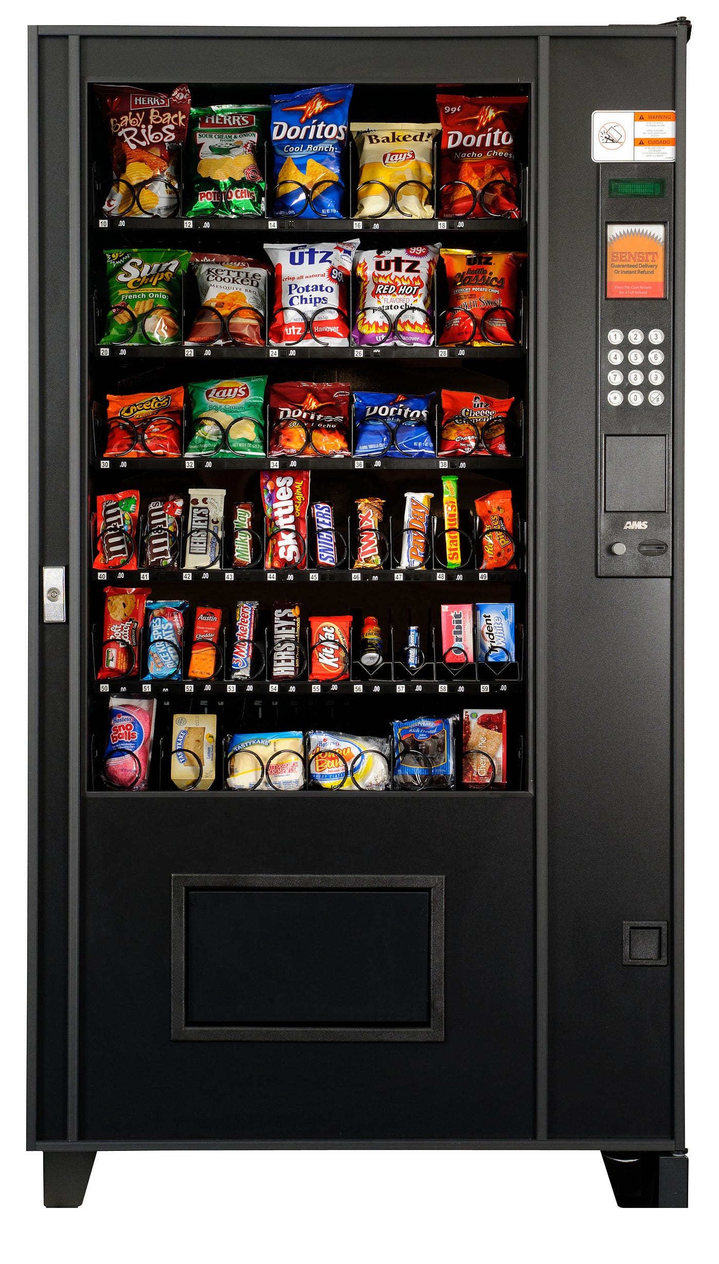 Consider the Vending Machine. Consider the device above, a vending… | by  Win Lin | DO NOT ERASE. | Medium