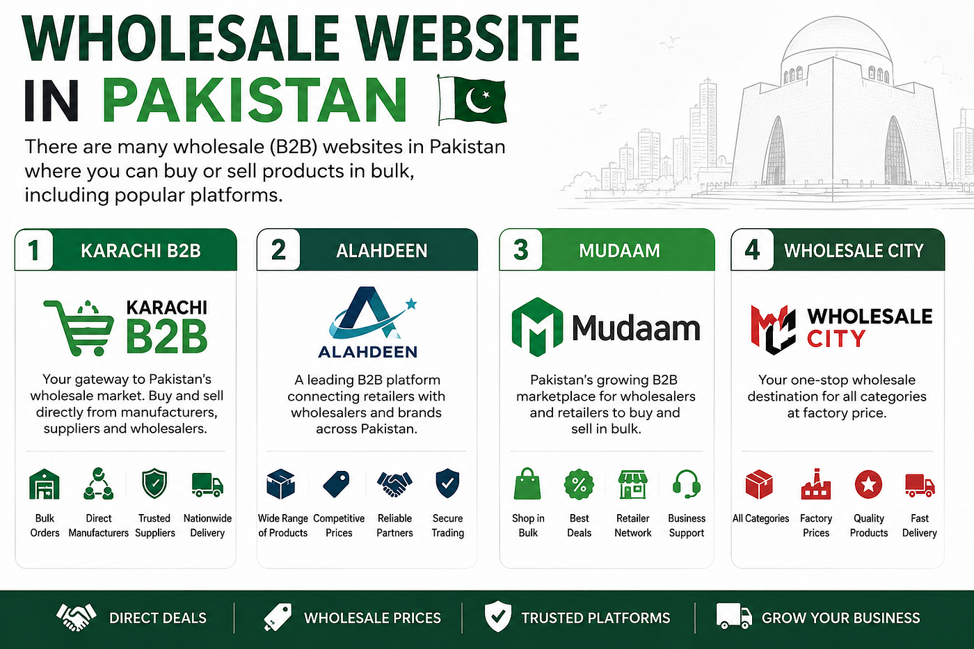 Wholesale website in Pakistan