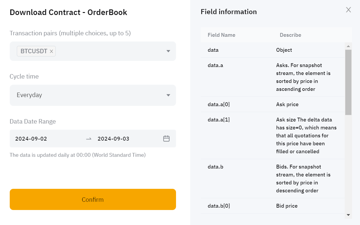 How to download and format free historical order book dataset | Medium