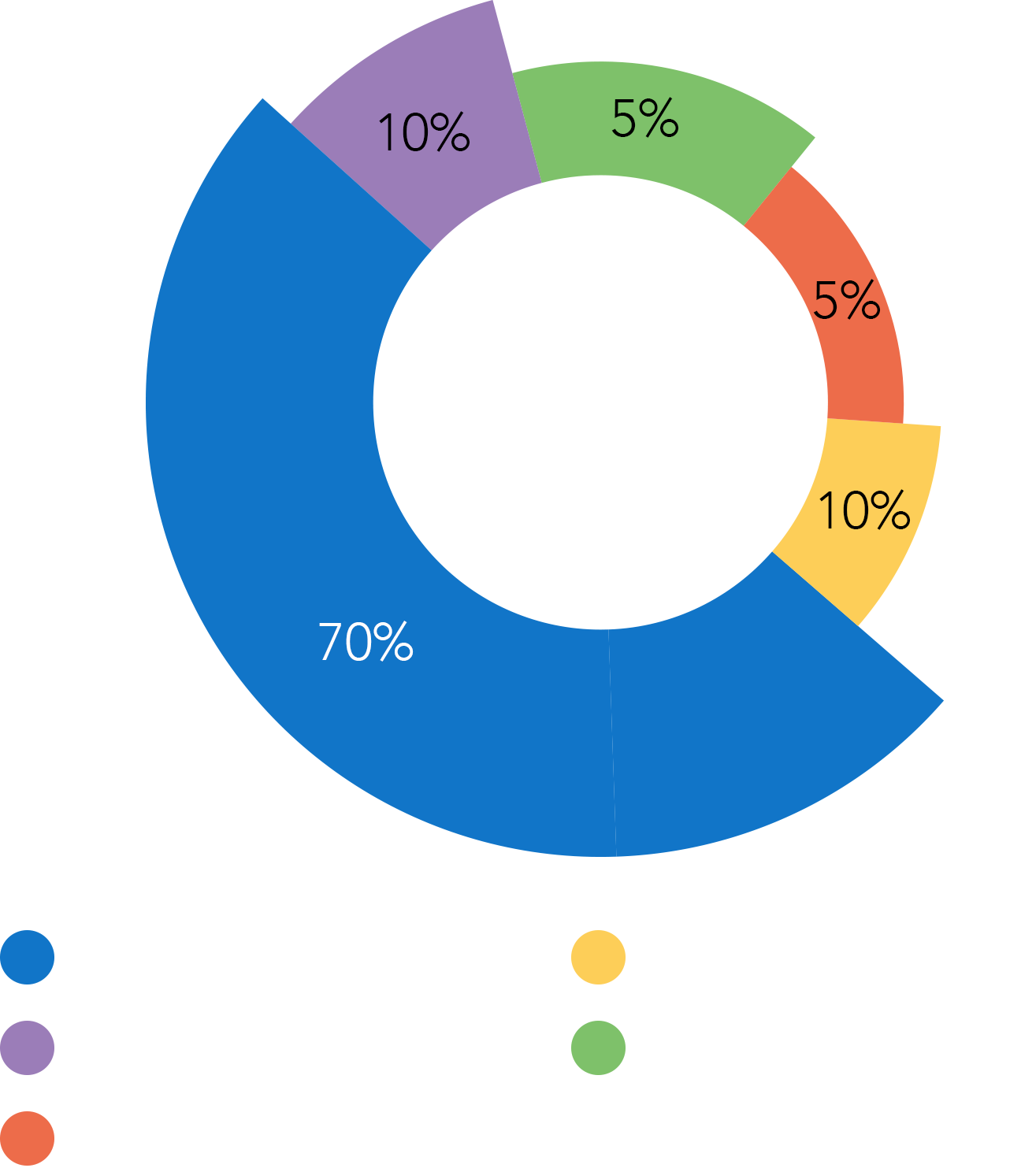 4NEW Revolution in crypto world. Upcoming Cryptocurrency brief analysis  about project | by Rangnath Mani Tripathi | Medium