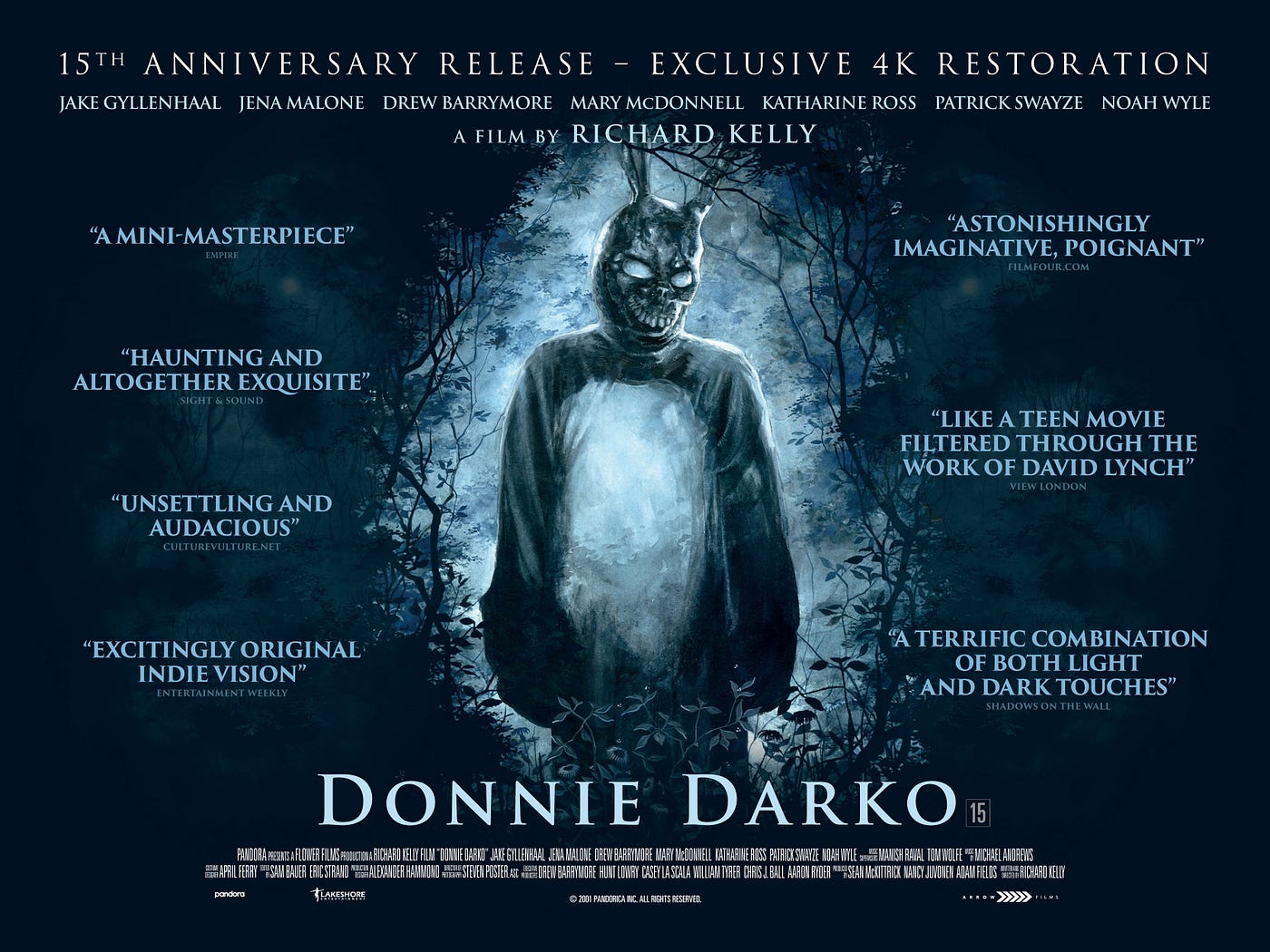 The Music of Donnie Darko by Simon Dillon | The Riff