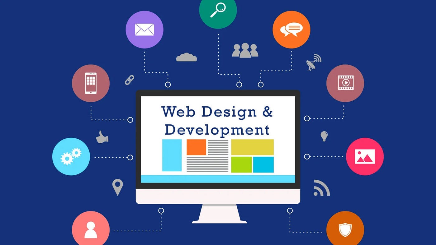 Fast and Affordable Website Development Agency Sikar
