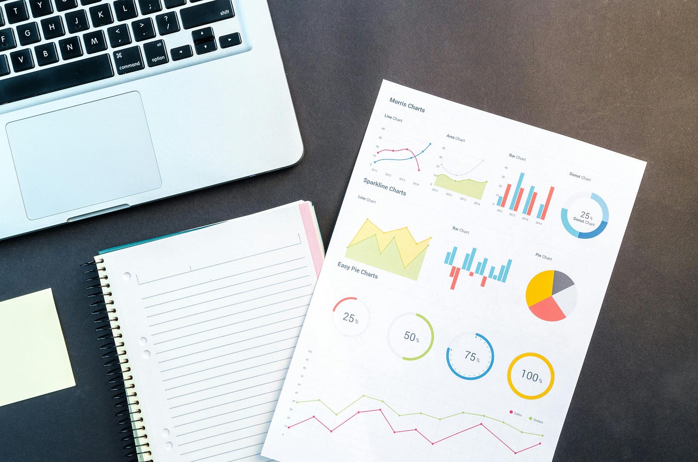 Semicolon IT Solutions Business Management Inventory Control BD