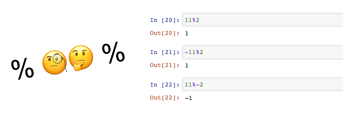 Modulo operation % with negative numbers in Python | Better Programming