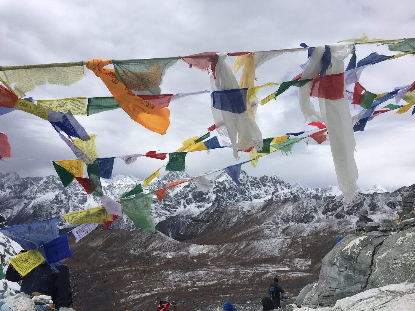 Everest Two High Passes Trek