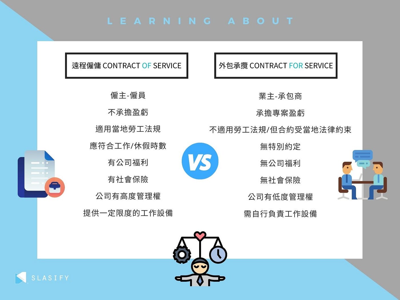 遠程工作和外包接案有什麼不同？ - Slasify - Medium