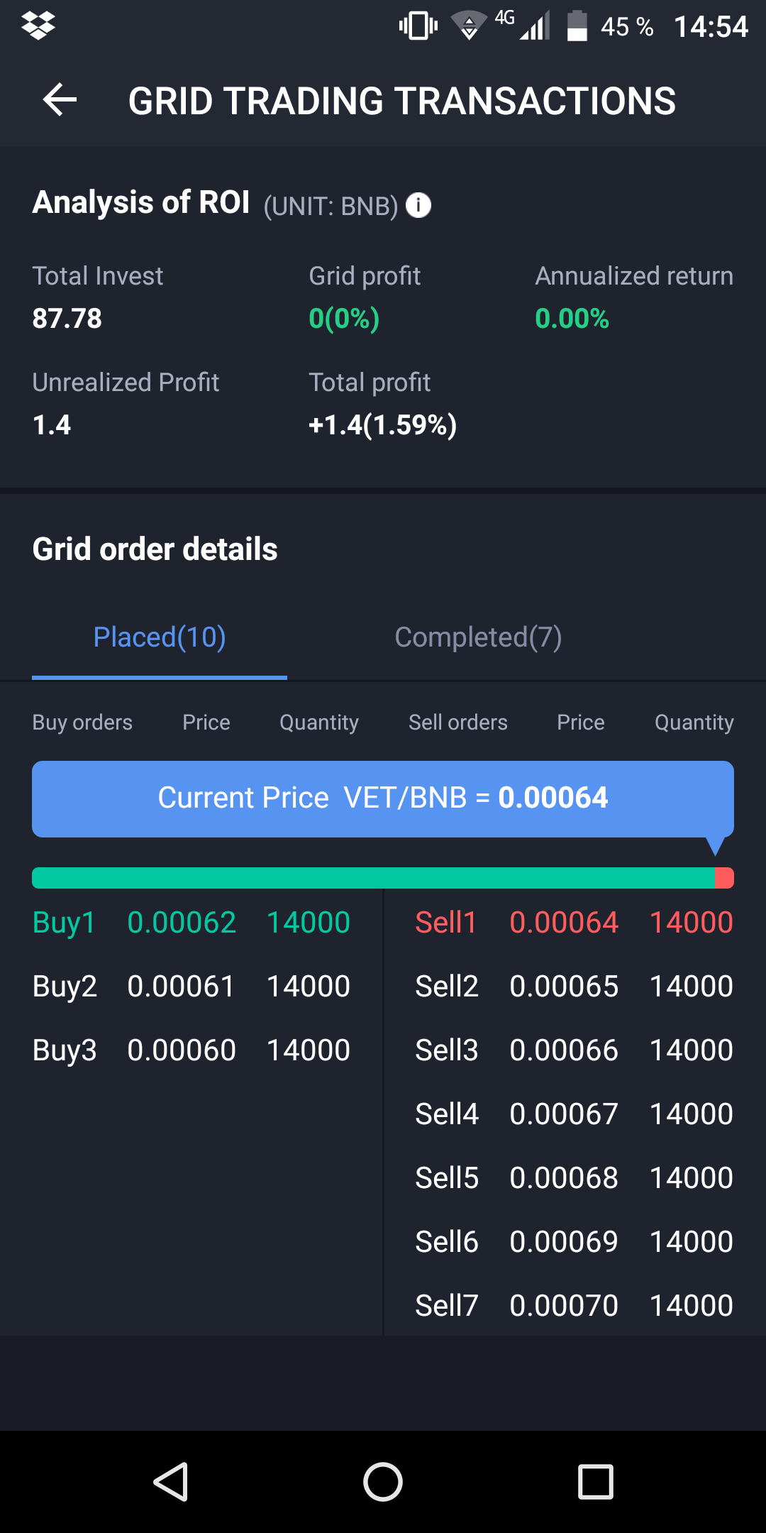 BitUniverse — Earn a passive Income with Crypto | by Raegwyn Soloing |  Medium