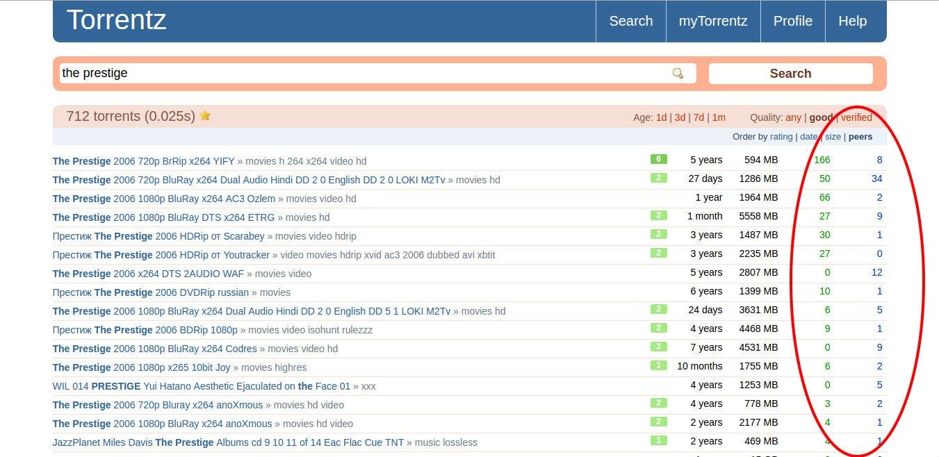 Torrent Hacks Every Internet Lover Should Know by Armaan Mufti Medium