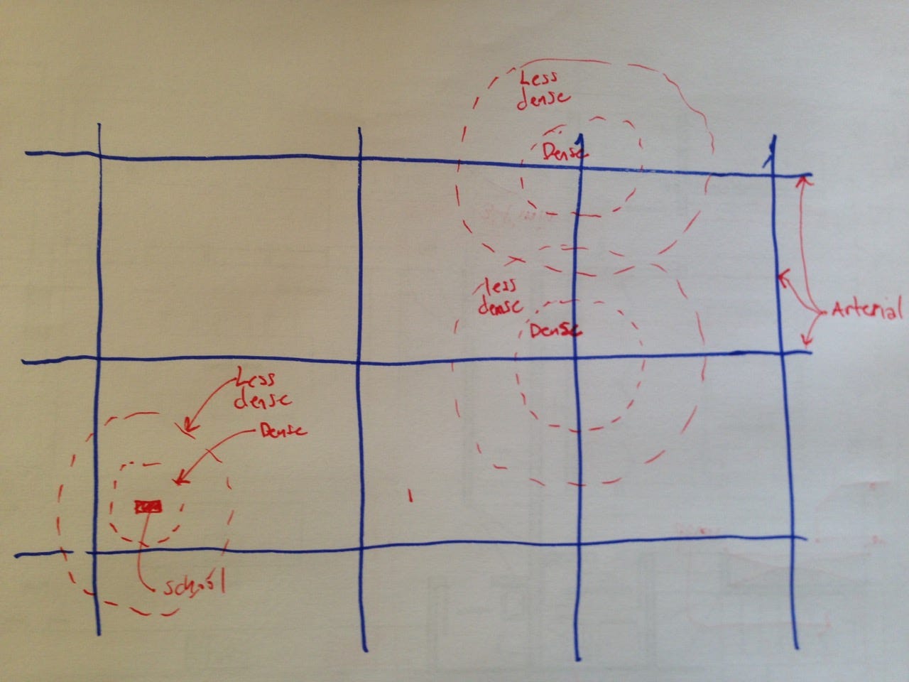 Restrictive, single family-only zoning district actually allows 2
