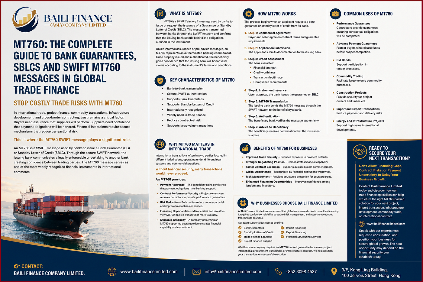 MT760: THE COMPLETE GUIDE TO BANK GUARANTEES, SBLCS AND SWIFT MT760 MESSAGES IN GLOBAL TRADE…