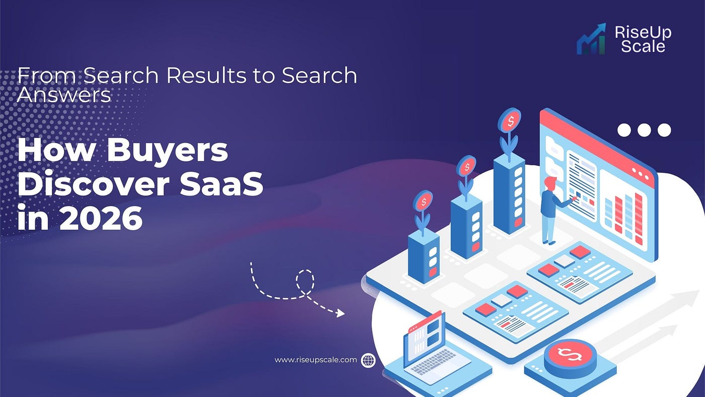 From Search Results to Search Answers: How SaaS Buyers Discover Software Today