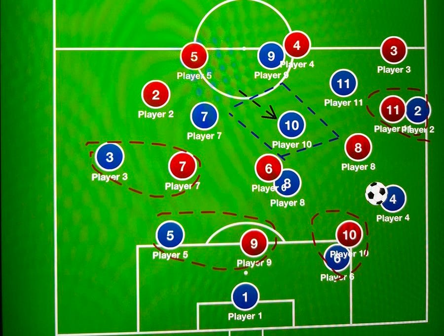 Marcelo Bielsa Squads SoFIFA