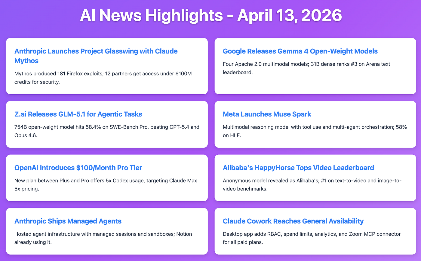 AI video impact on creative industries and professionals