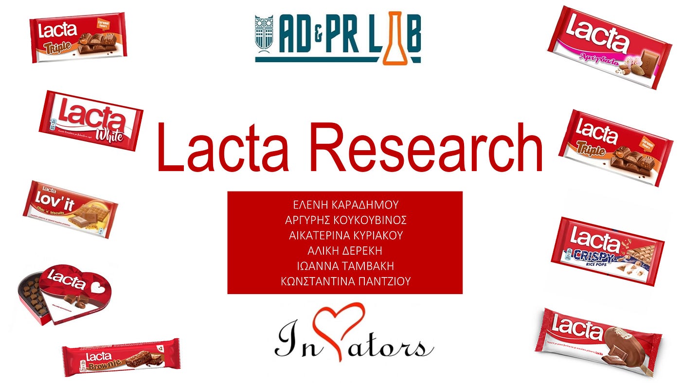 Lacta Research
