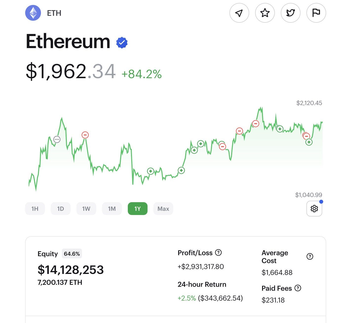 This crypto whale worth $21M is a strong believer of 4 tokens. | by  Multihustler | Medium