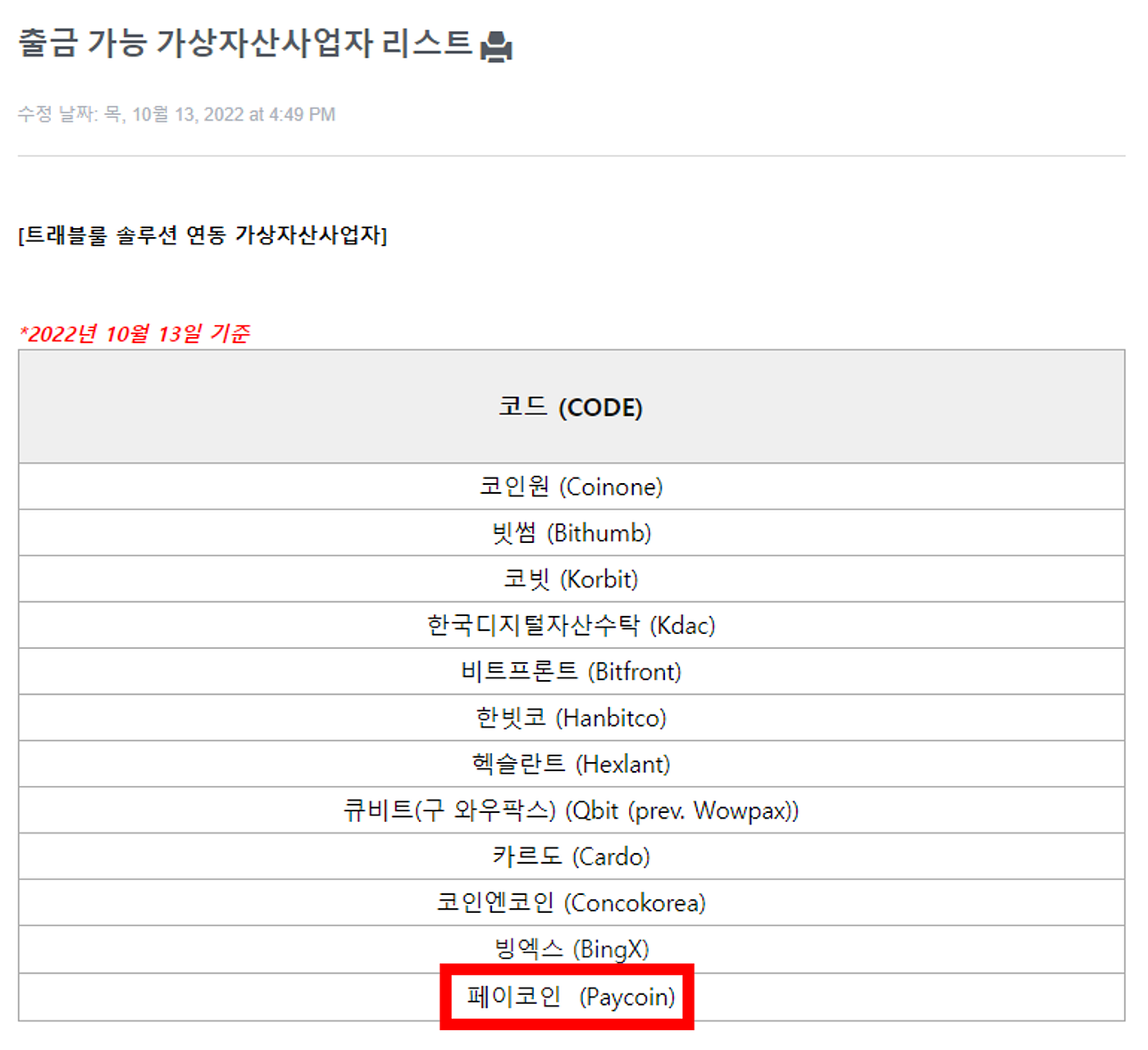 페이코인(PCI)지갑, 빗썸 &코인원에 코드(CODE) 등록완료 - Paycoin Blog - Medium