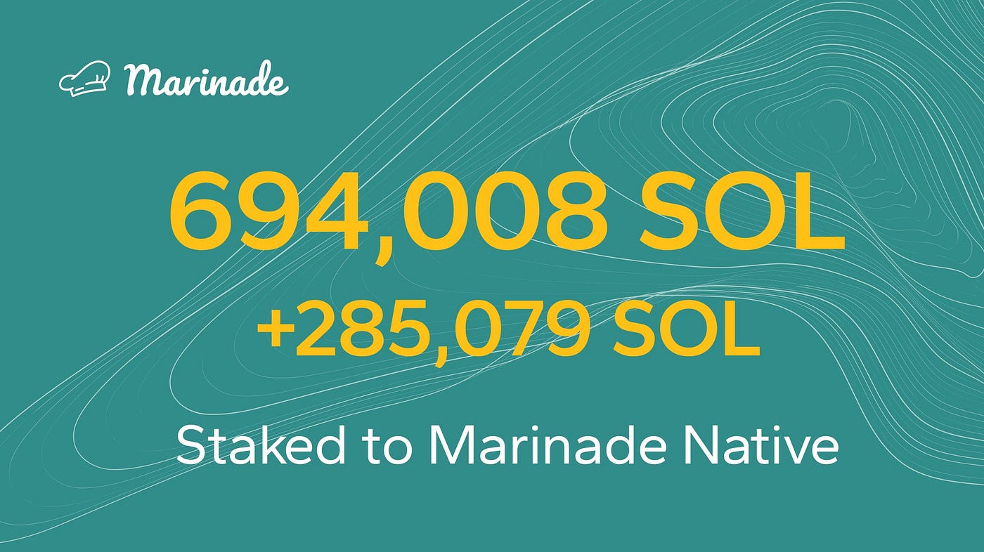 Marinade Finance: Best Solana Liquid Staking Protocol | Medium